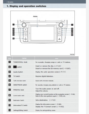 toyota land cruiser prado 2016-2017 navigationinfotainment system manual